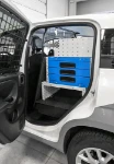 03_Panda equipado por Syncro para sistemas de seguridad contra incendios